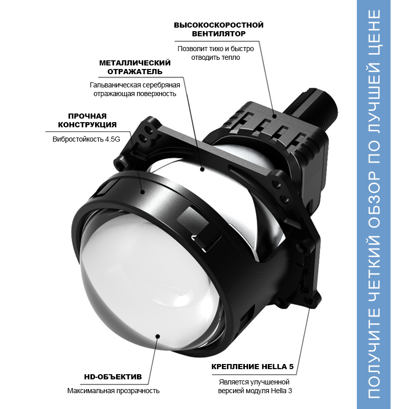 BAKHAR A3+ светодиодная линза