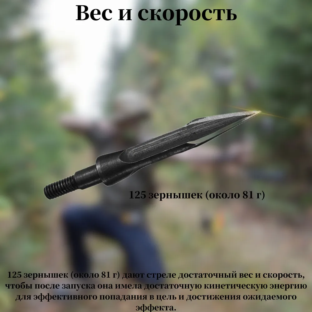 Наконечники для стрел IronFang